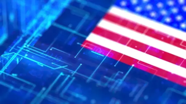 Canadian Market Dynamics: Insights into Outperformance and AI's Impact