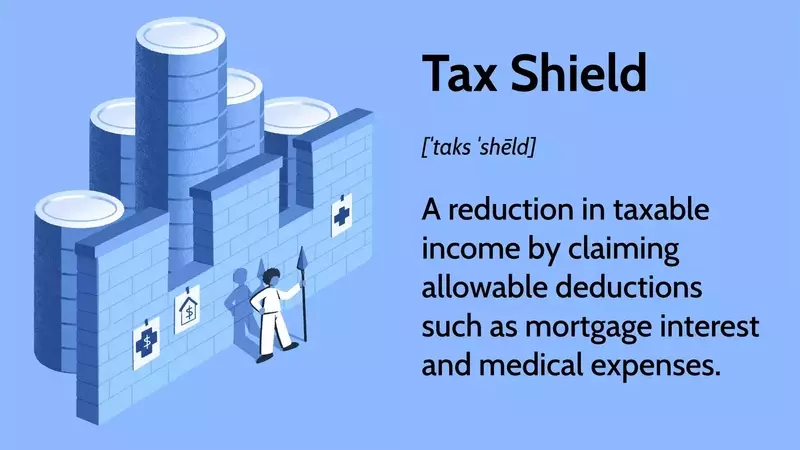 Unlocking Tax Advantages: A Comprehensive Guide to Tax Shields