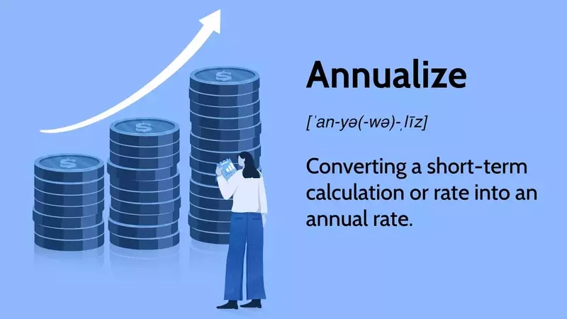 Understanding Annualization in Finance