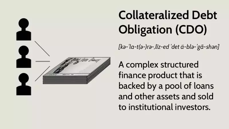 Understanding Collateralized Debt Obligations (CDOs)