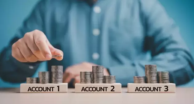 Janus Henderson's Concentrated All Cap Growth Account Performance Analysis