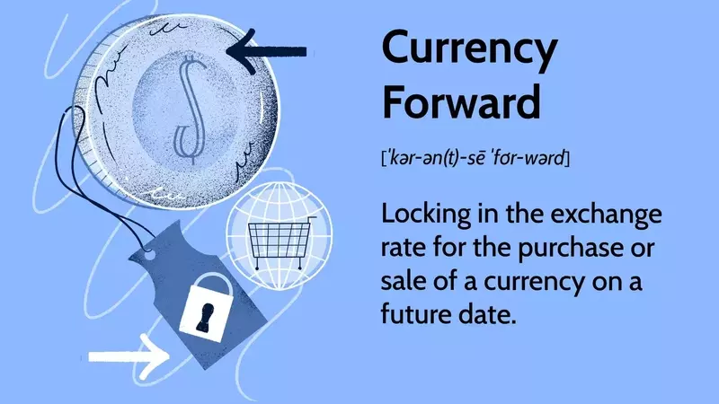 Understanding Currency Forwards: Hedging Exchange Rate Risks
