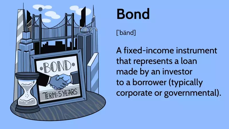 Understanding the Interplay Between Bond Prices and Interest Rates