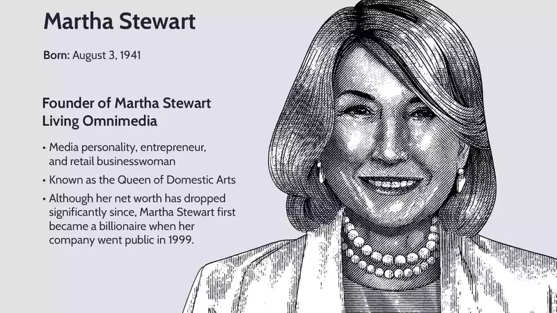 Martha Stewart's Journey: From Homemaking to Media Mogul