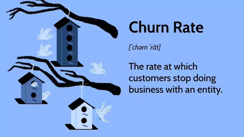 Understanding Customer Churn: Impact on Business and Growth Strategies