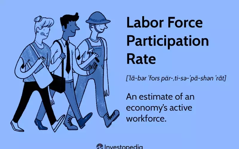 Understanding the Dynamics of Labor Force Participation
