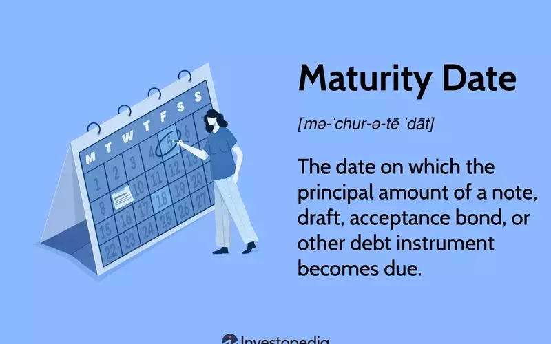 Understanding Maturity Dates in Finance