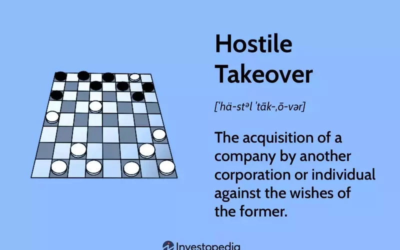 Understanding Hostile Corporate Takeovers