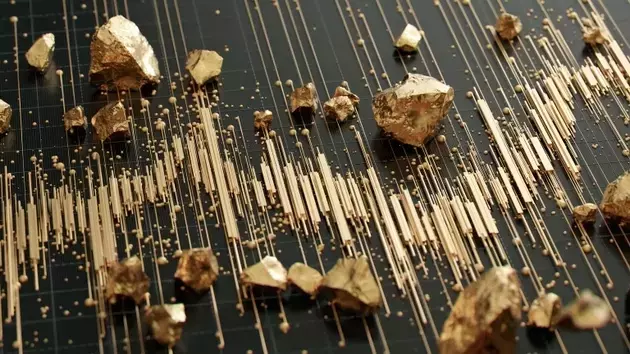 Gold and Bonds: Harbingers of Market Shifts