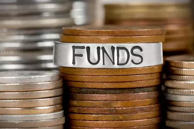 Saba Opportunistic Hedged Closed-End Fund ETF (CEFS): A Deep Dive into Outperformance and Income Potential